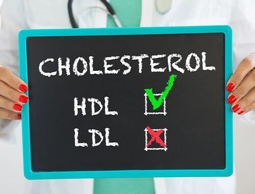 CHOLESTEROL AND YOUR HEALTH